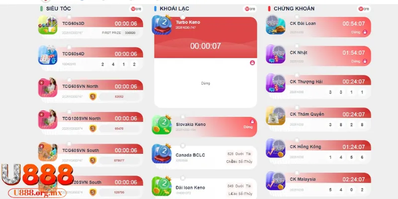 Keno dễ chơi dễ thắng cho người mới