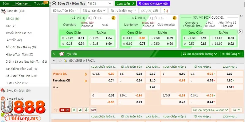 Chú ý các điều kiện của tỷ lệ kèo