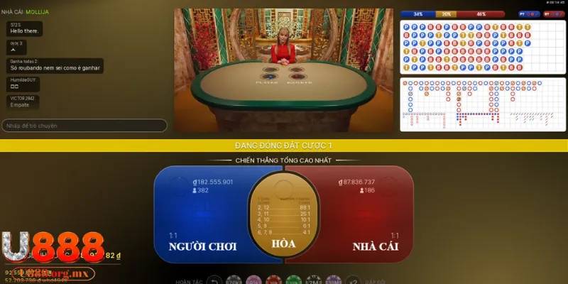 Đặt cược Bac bo vào ô điểm