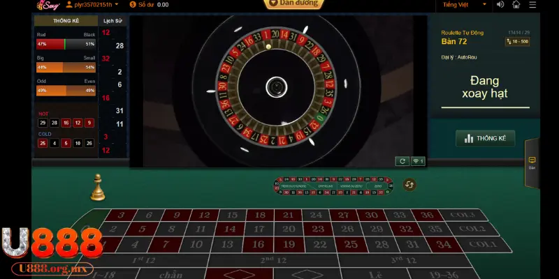 Nhà cái U888 chia sẻ những kinh nghiệm quan trọng khi cược Roulette